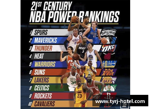 九游会J9真人游戏第一品牌21世纪以来投资NBA球队最成功的10位老板揭秘