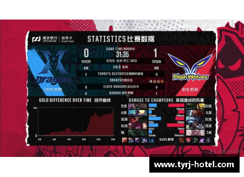 九游会J9真人游戏第一品牌沃尔夫斯堡2-0胜乌尔姆，轻松晋级德国杯八强